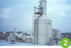 翔泰凈化-廢排氣系統(tǒng)